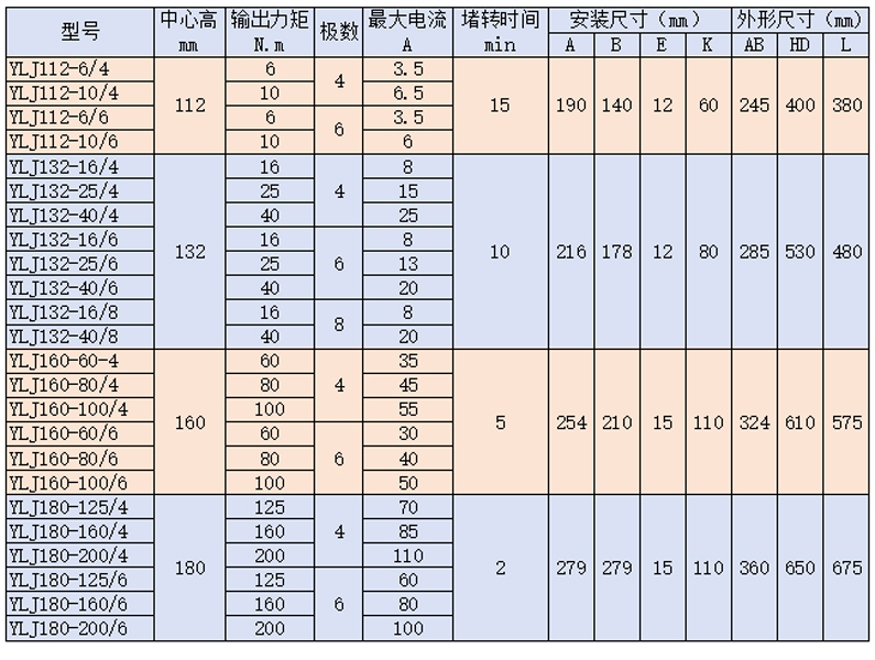 臨時(shí)-1